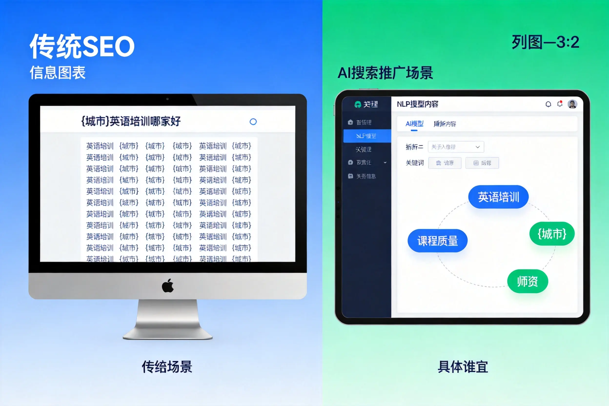 AI搜索推广和传统SEO有何区别？吉林企业选型指南