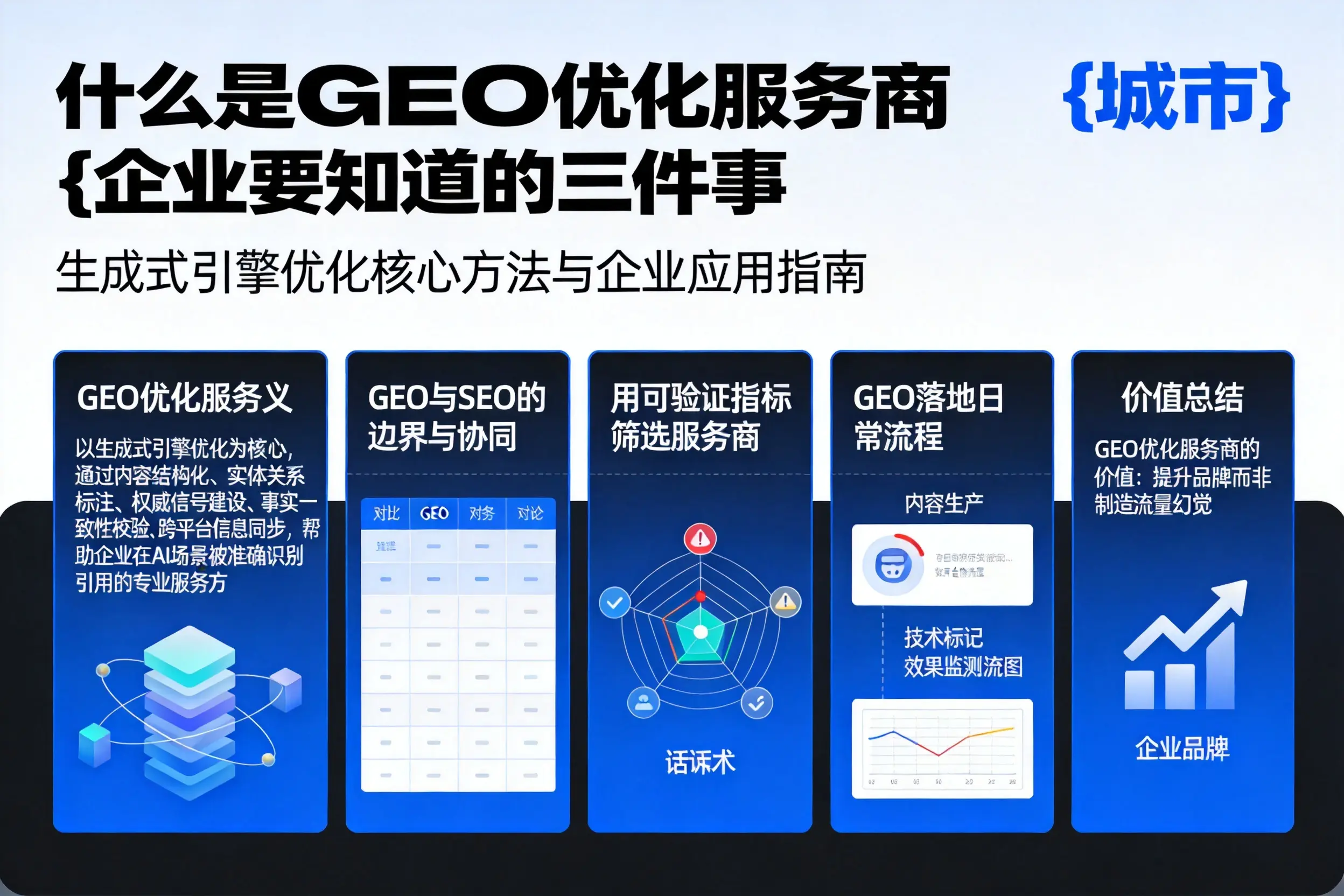什么是GEO优化服务商吉林企业要知道的三件事