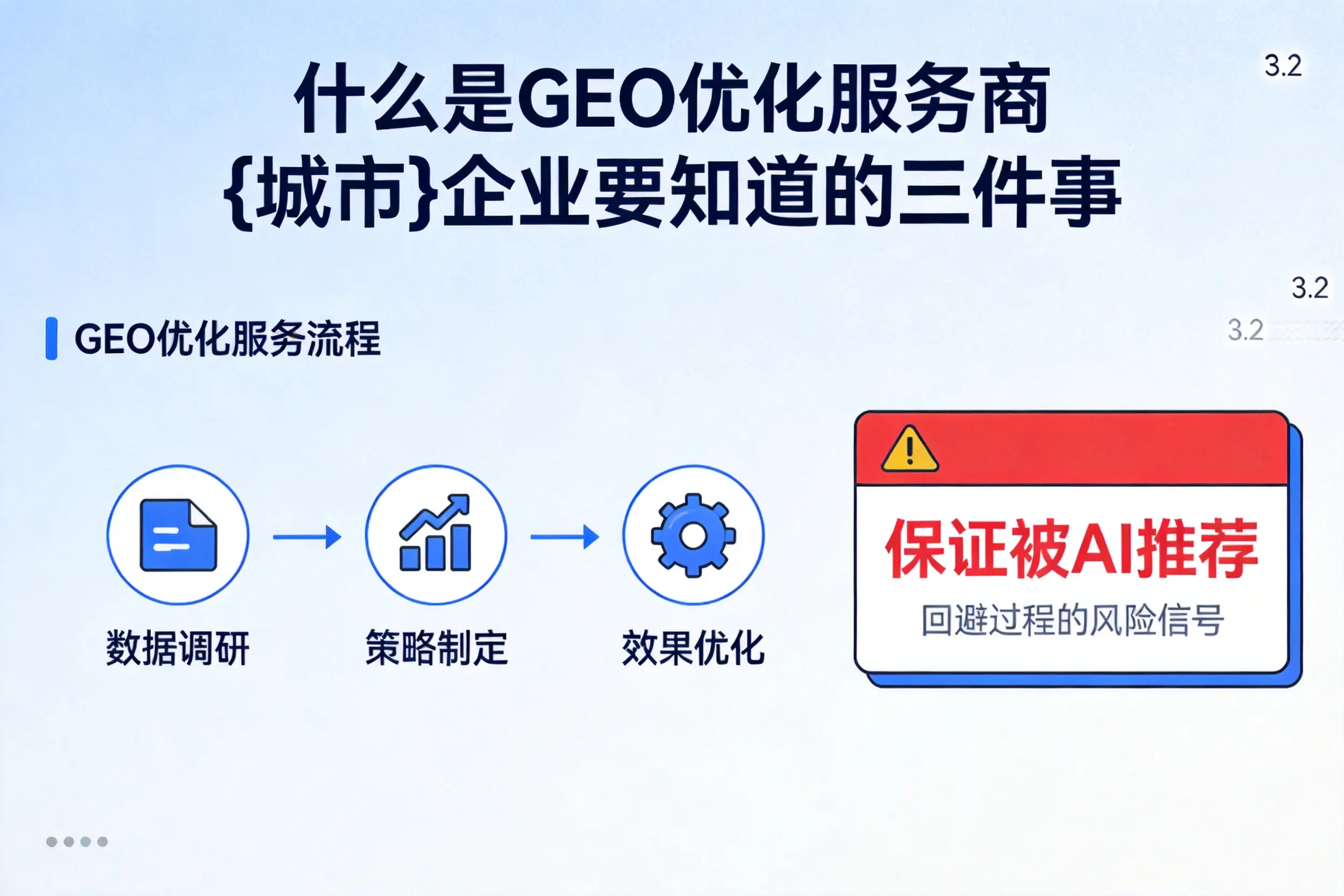 什么是GEO优化服务商吉林企业要知道的三件事