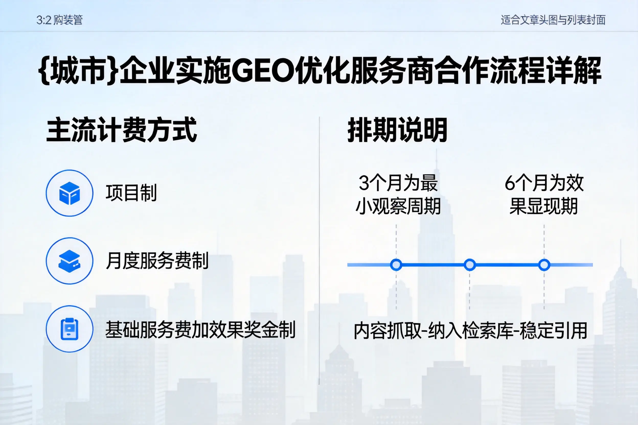 吉林企业实施GEO优化服务商合作流程详解