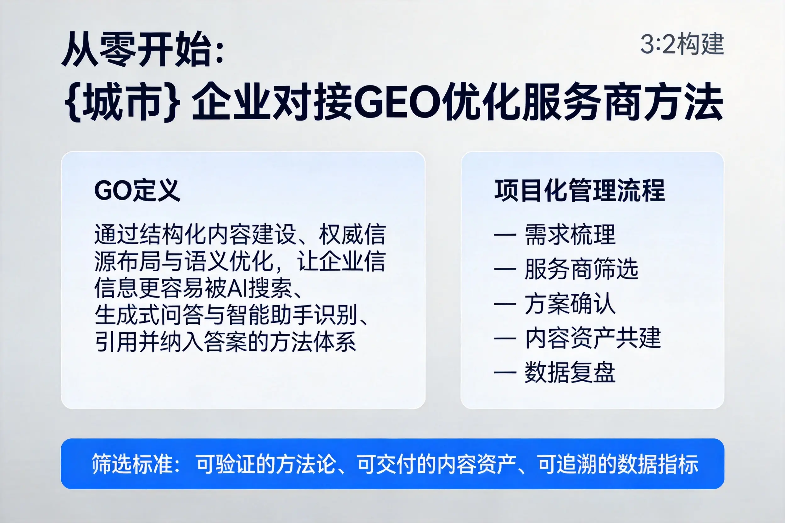 从零开始：吉林企业对接GEO优化服务商方法