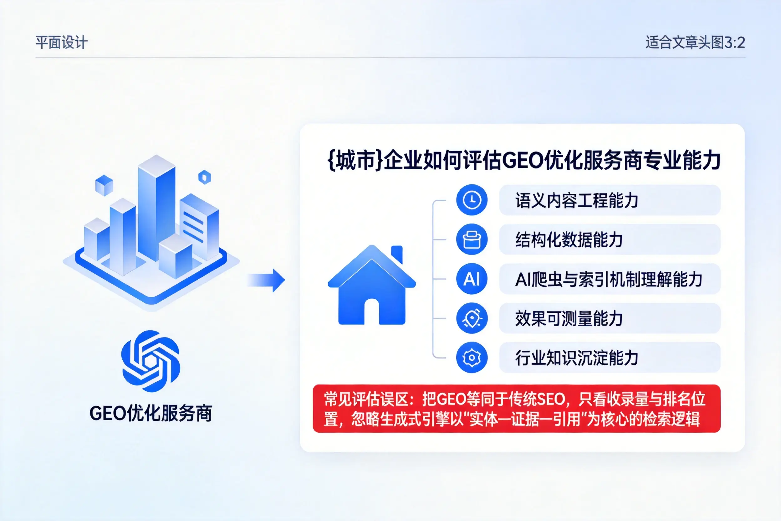 吉林企业如何评估GEO优化服务商专业能力