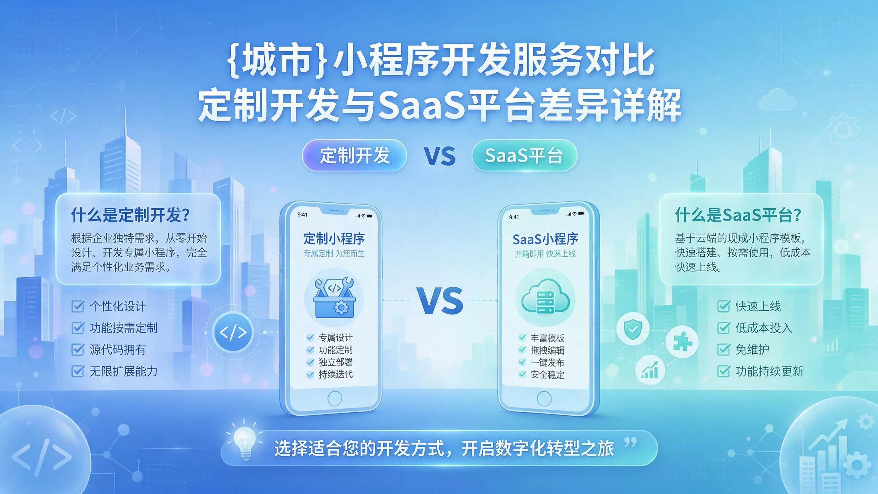 吉林小程序开发服务对比：定制开发与SaaS平台差异详解