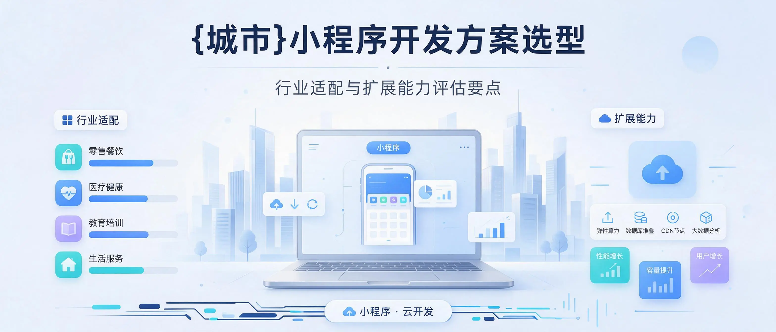 吉林小程序开发方案选型：行业适配与扩展能力评估要点