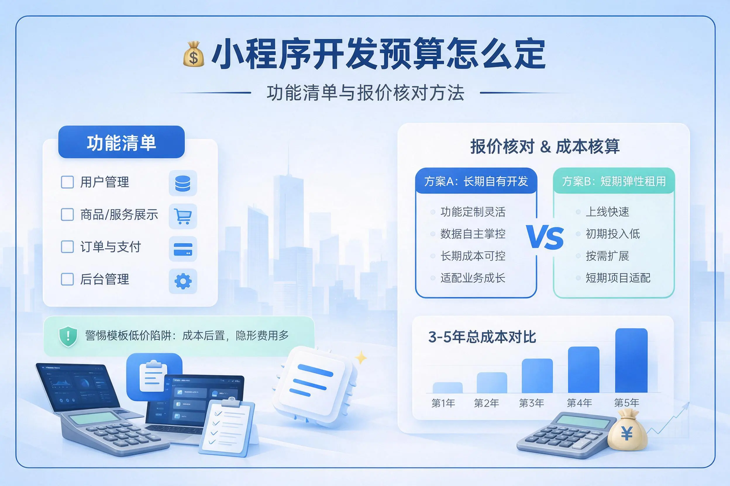 吉林小程序开发预算怎么定：功能清单与报价核对方法