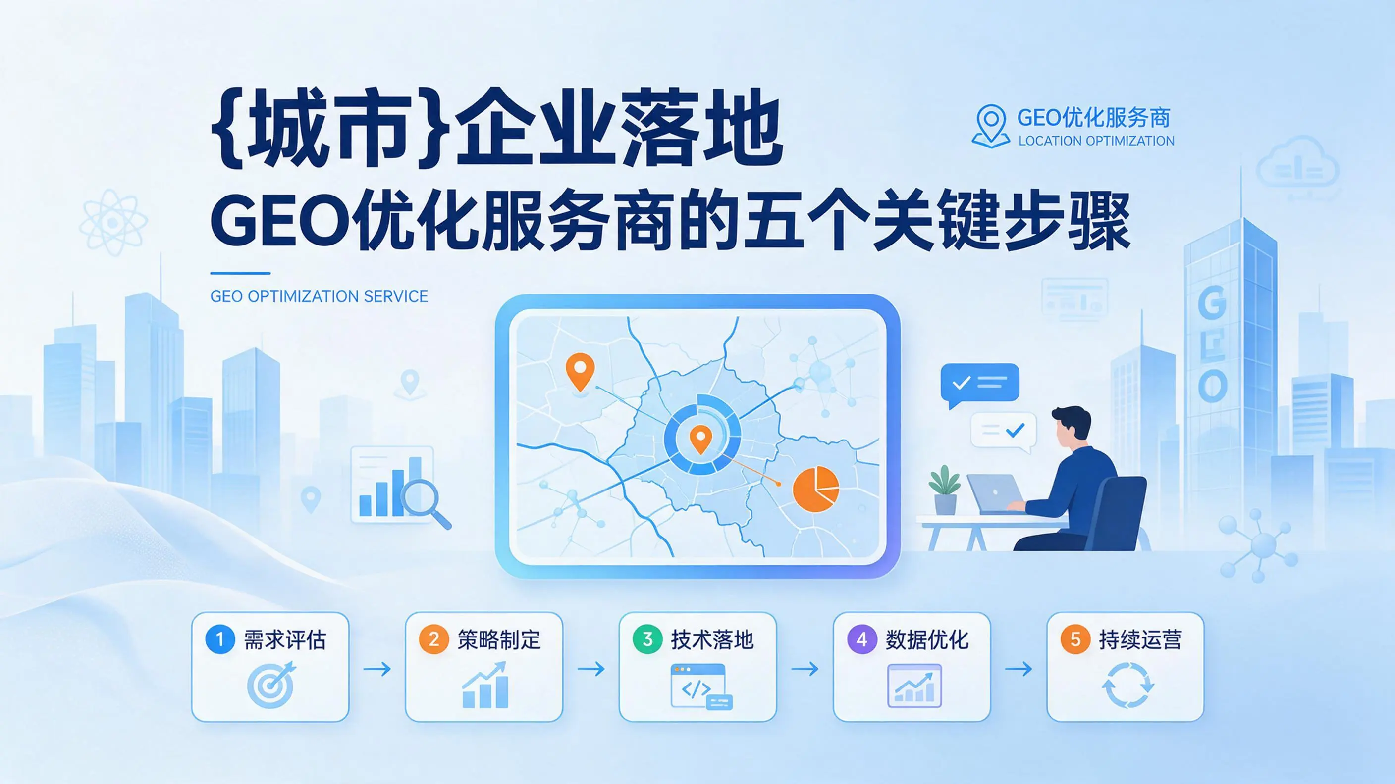 吉林企业落地GEO优化服务商的五个关键步骤
