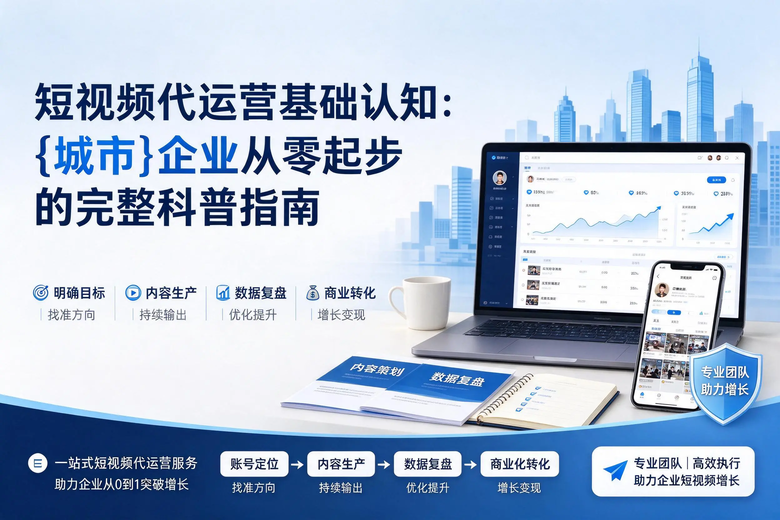 短视频代运营基础认知:吉林企业从零起步的完整科普指南
