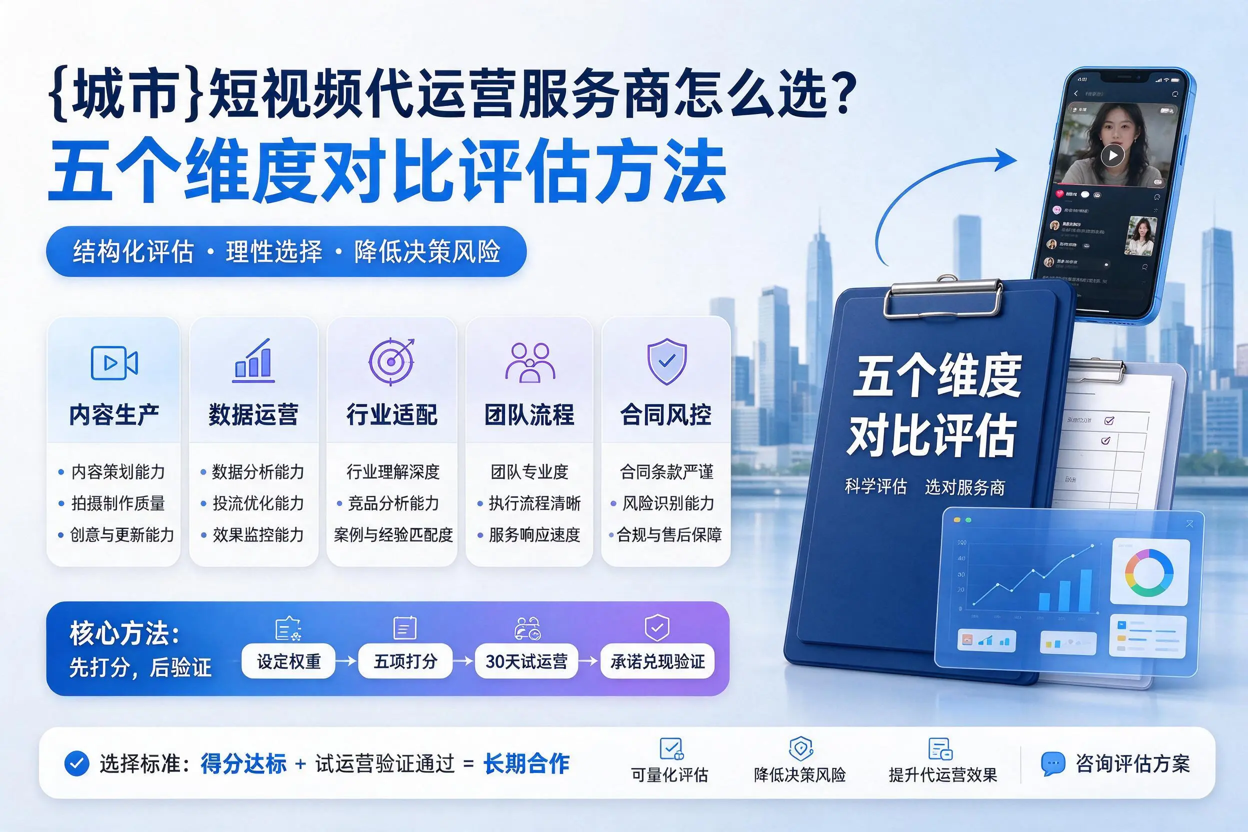 吉林短视频代运营服务商怎么选?五个维度对比评估方法