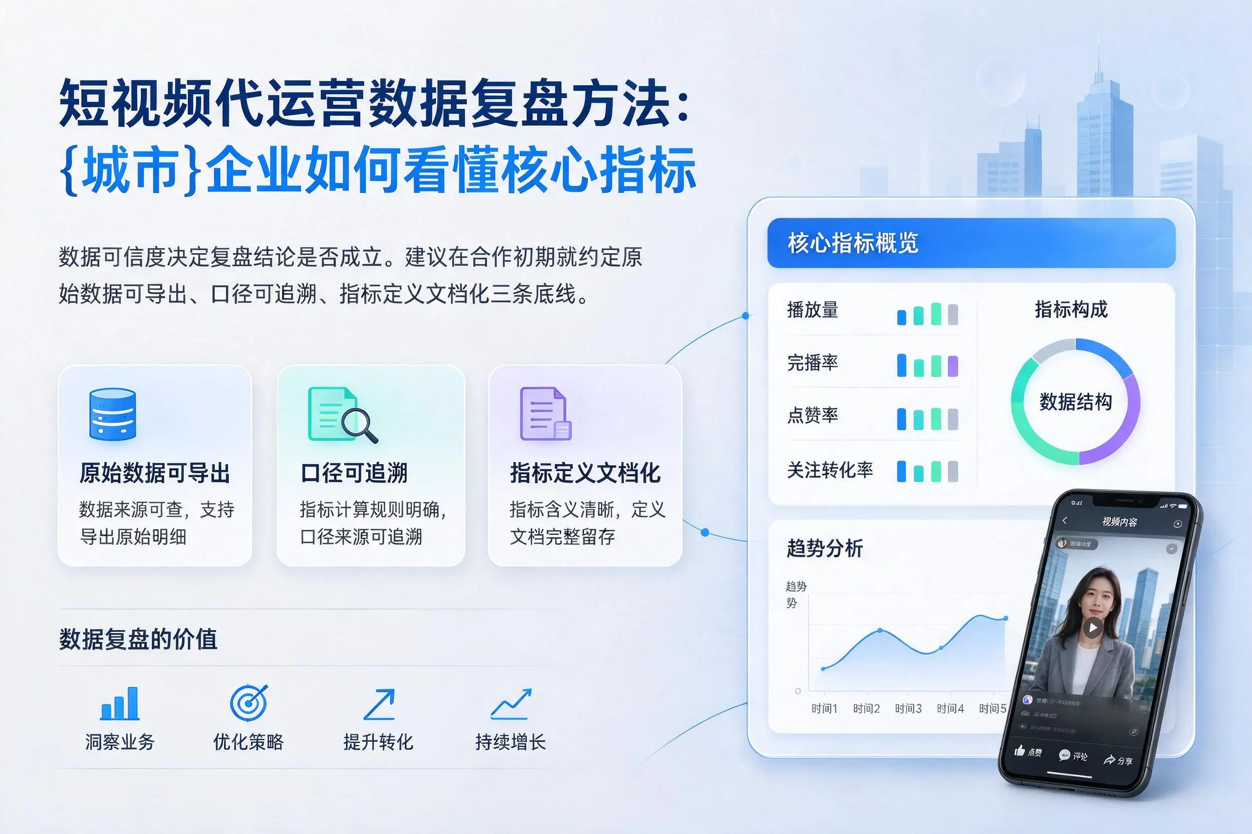 短视频代运营数据复盘方法:吉林企业如何看懂核心指标