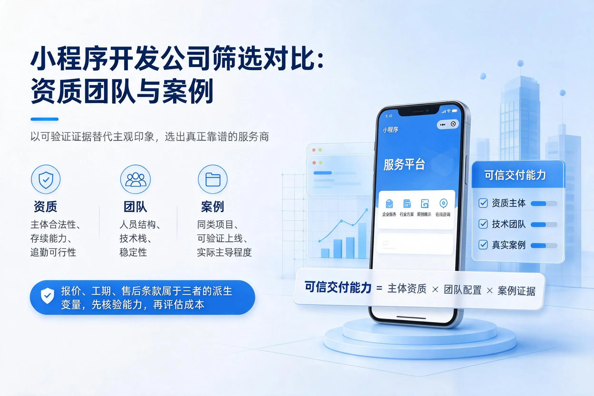吉林小程序开发公司筛选对比:资质团队与案例