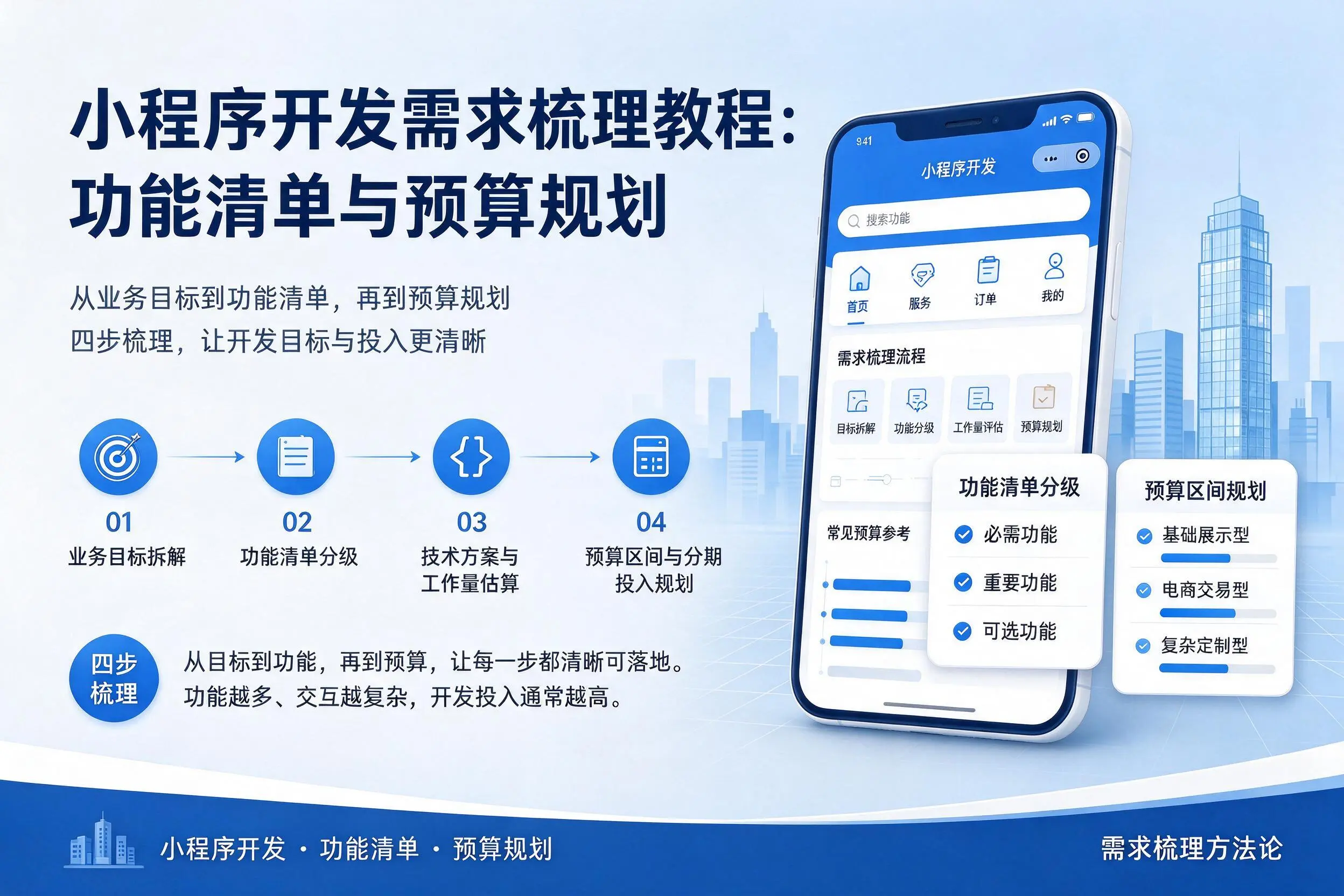 吉林小程序开发需求梳理教程：功能清单与预算规划