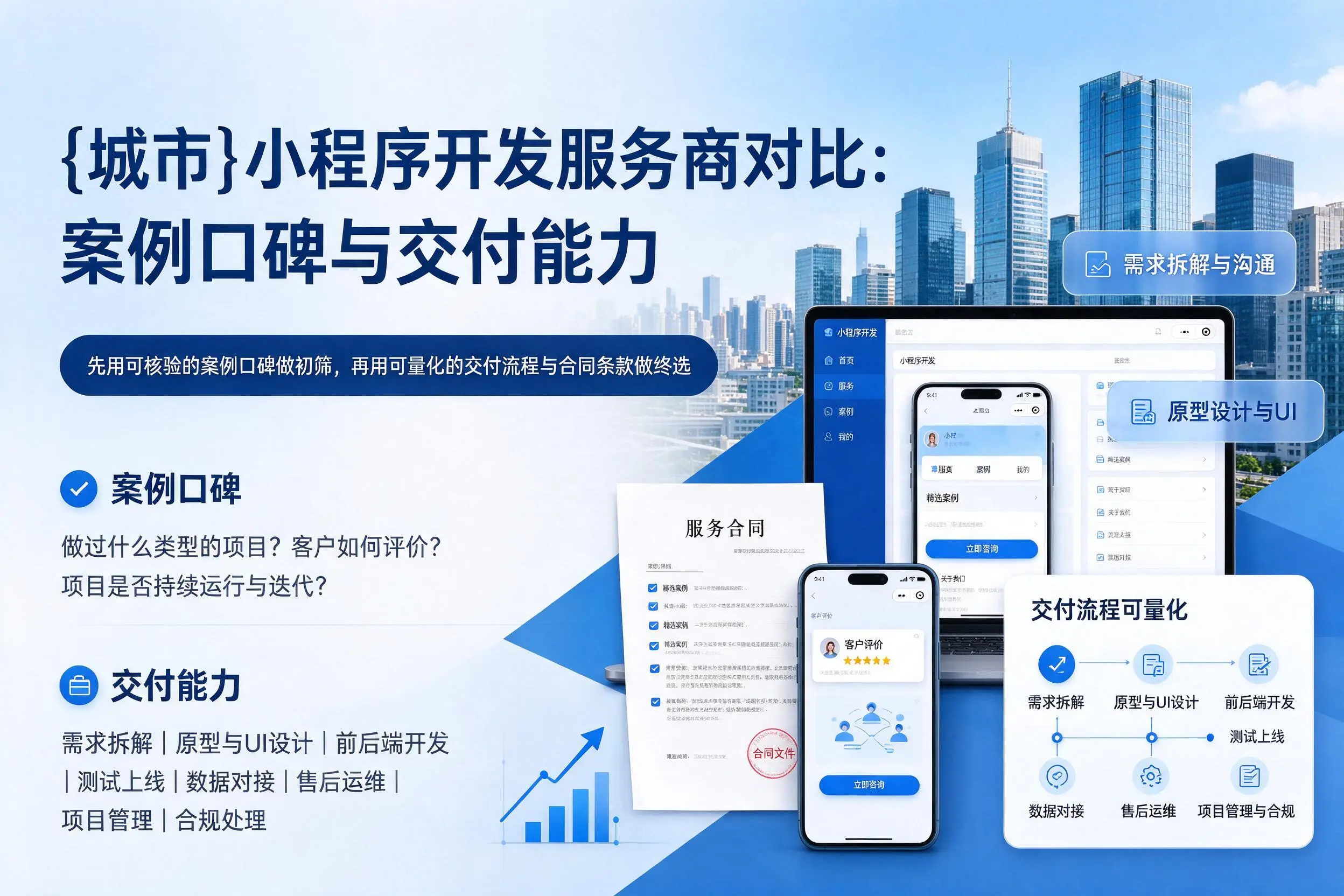 吉林小程序开发服务商对比：案例口碑与交付能力