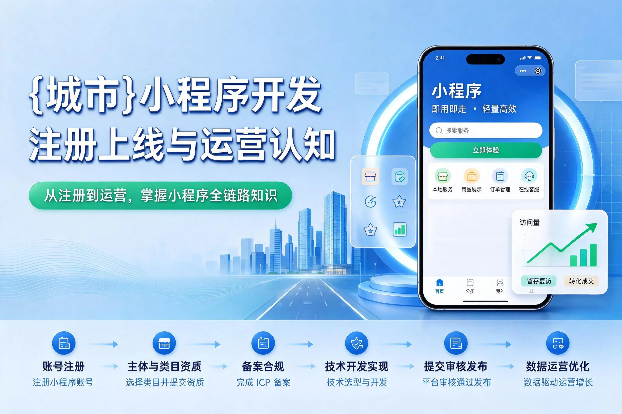 吉林小程序开发基础知识科普:注册上线与运营认知