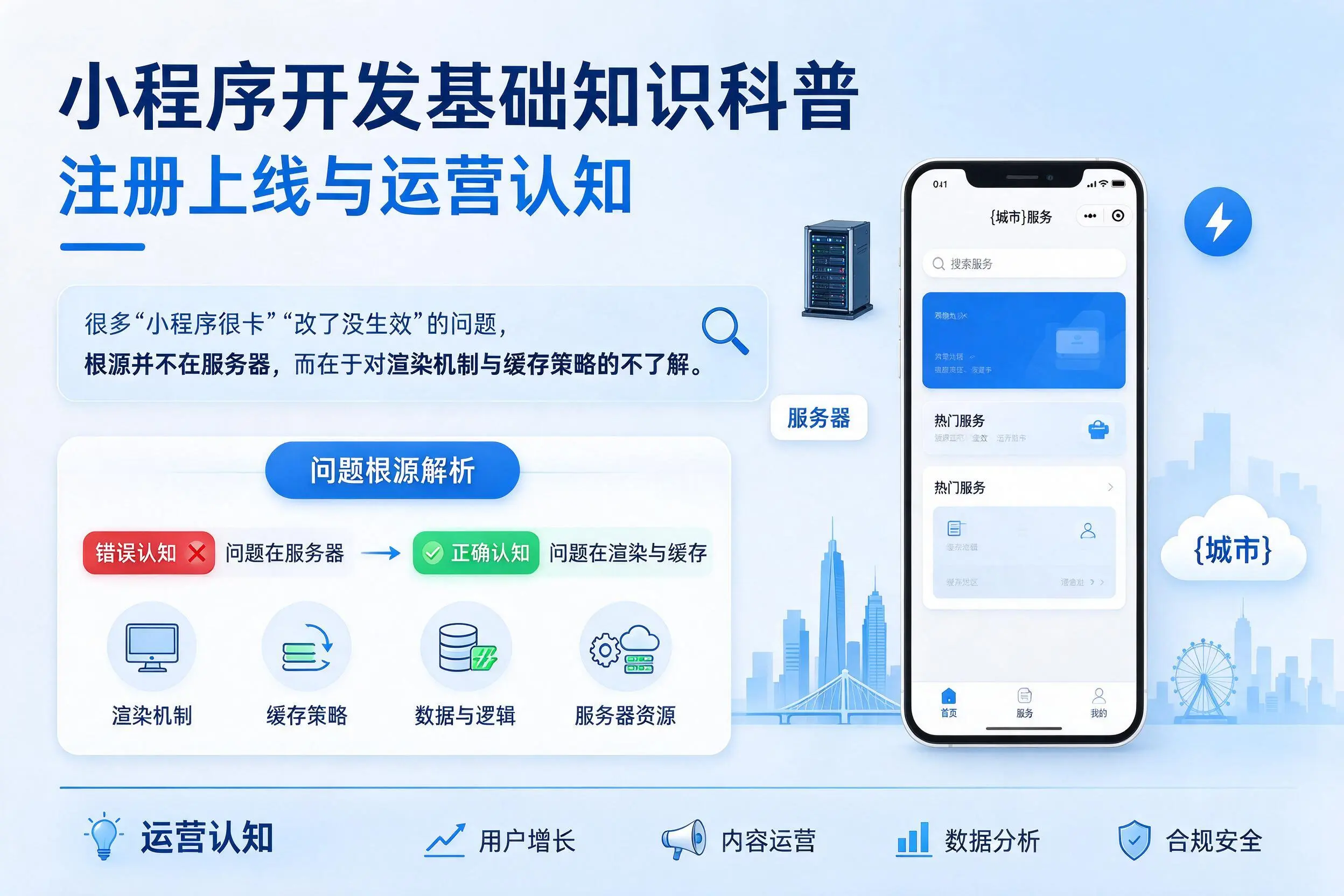 吉林小程序开发基础知识科普:注册上线与运营认知