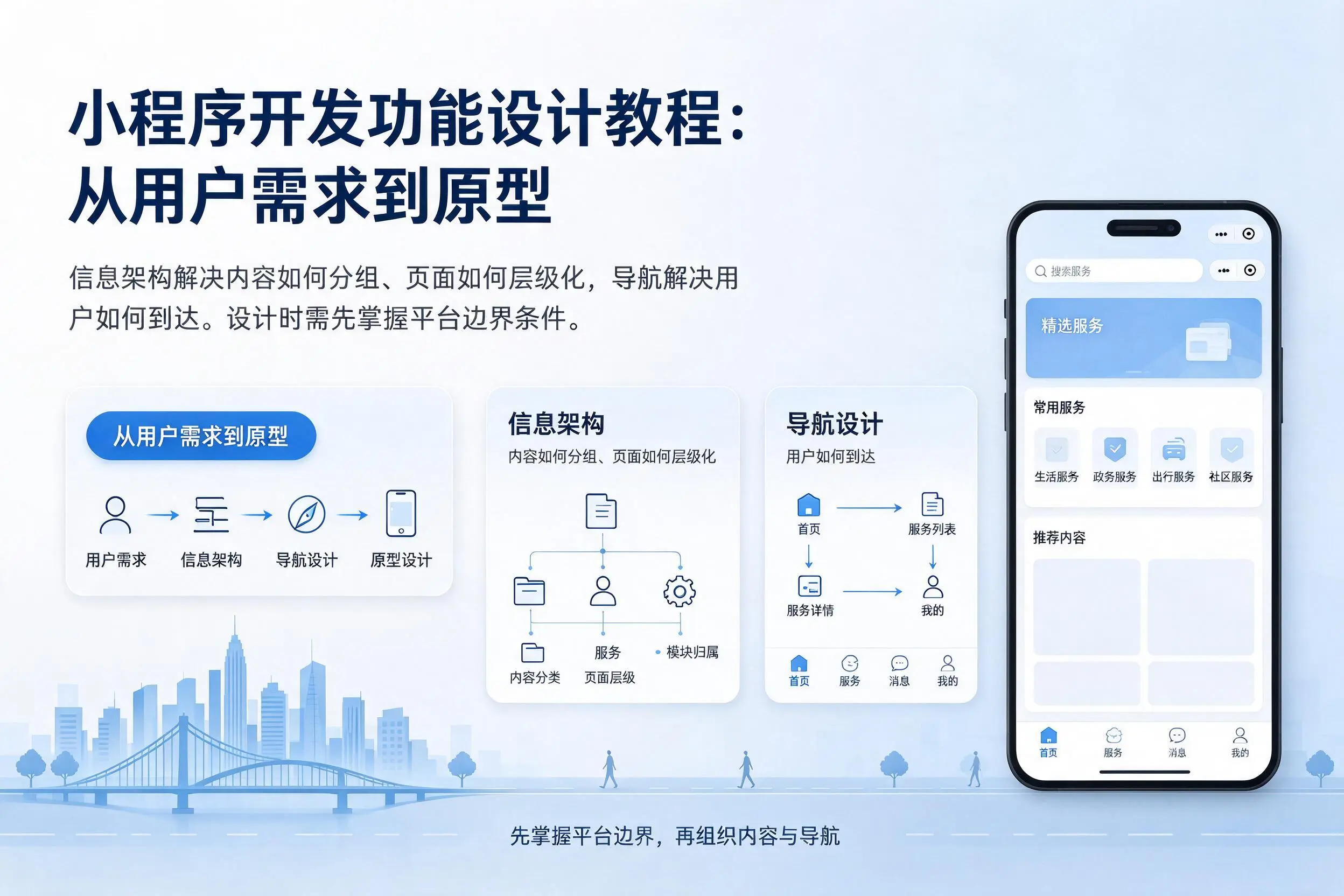 吉林小程序开发功能设计教程:从用户需求到原型