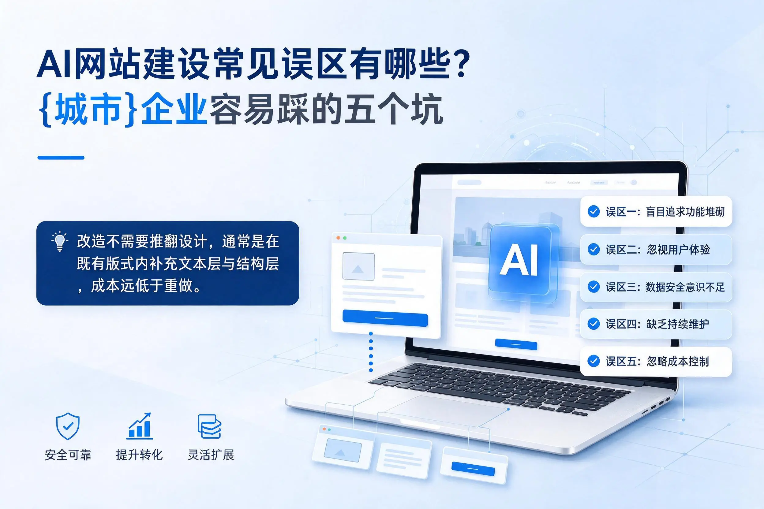 AI网站建设常见误区有哪些？吉林企业容易踩的五个坑