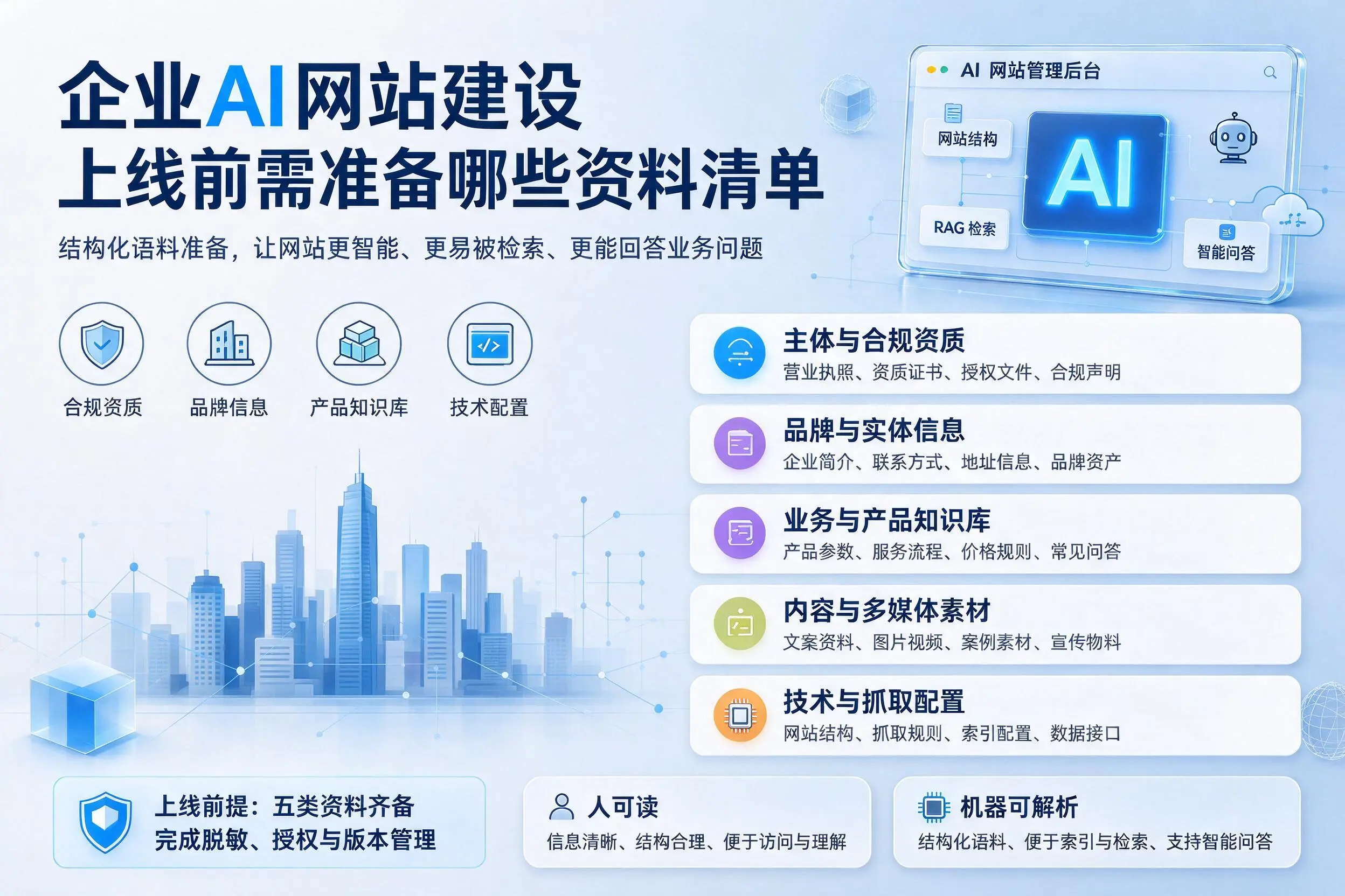 吉林企业AI网站建设上线前需准备哪些资料清单