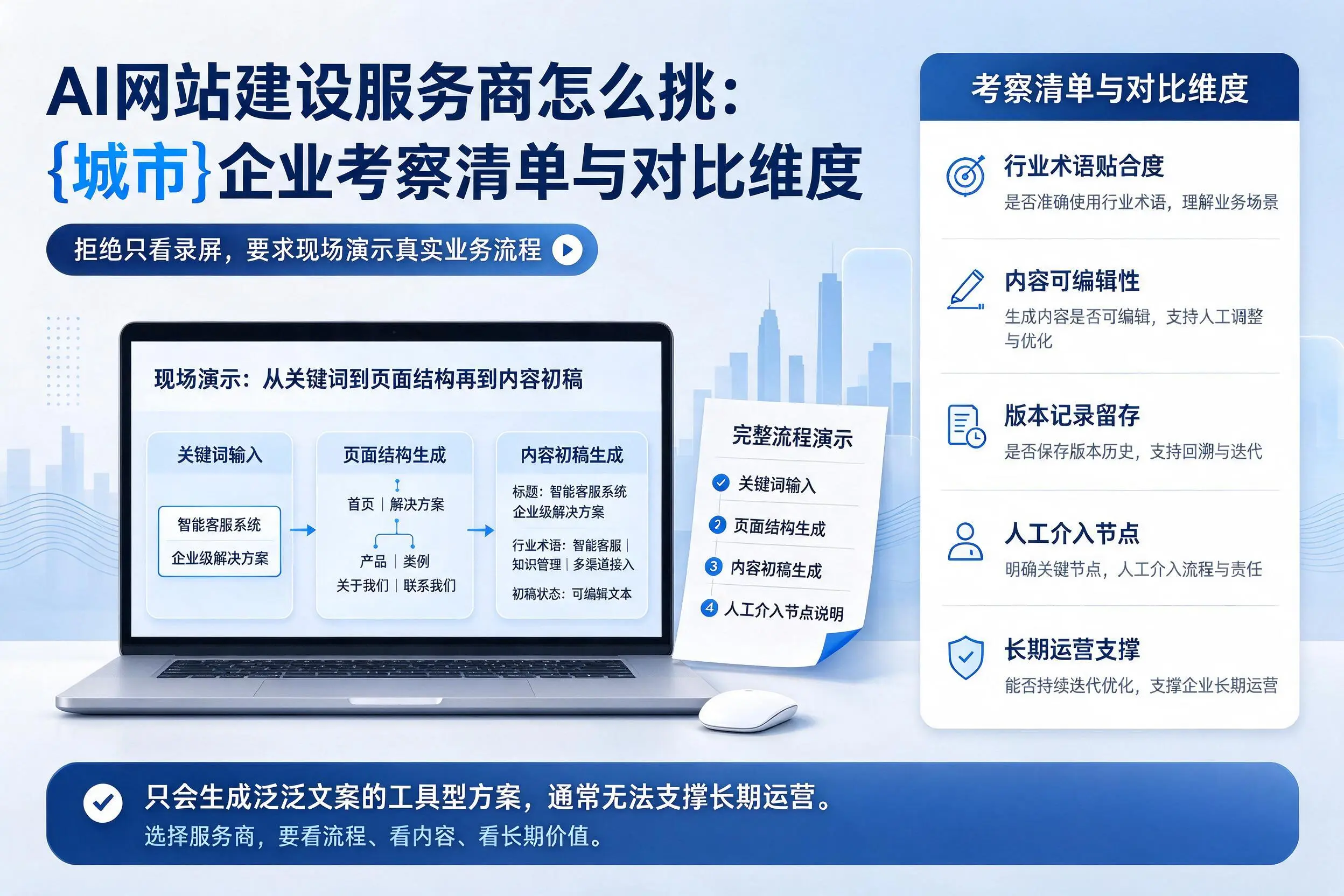 AI网站建设服务商怎么挑：吉林企业考察清单与对比维度