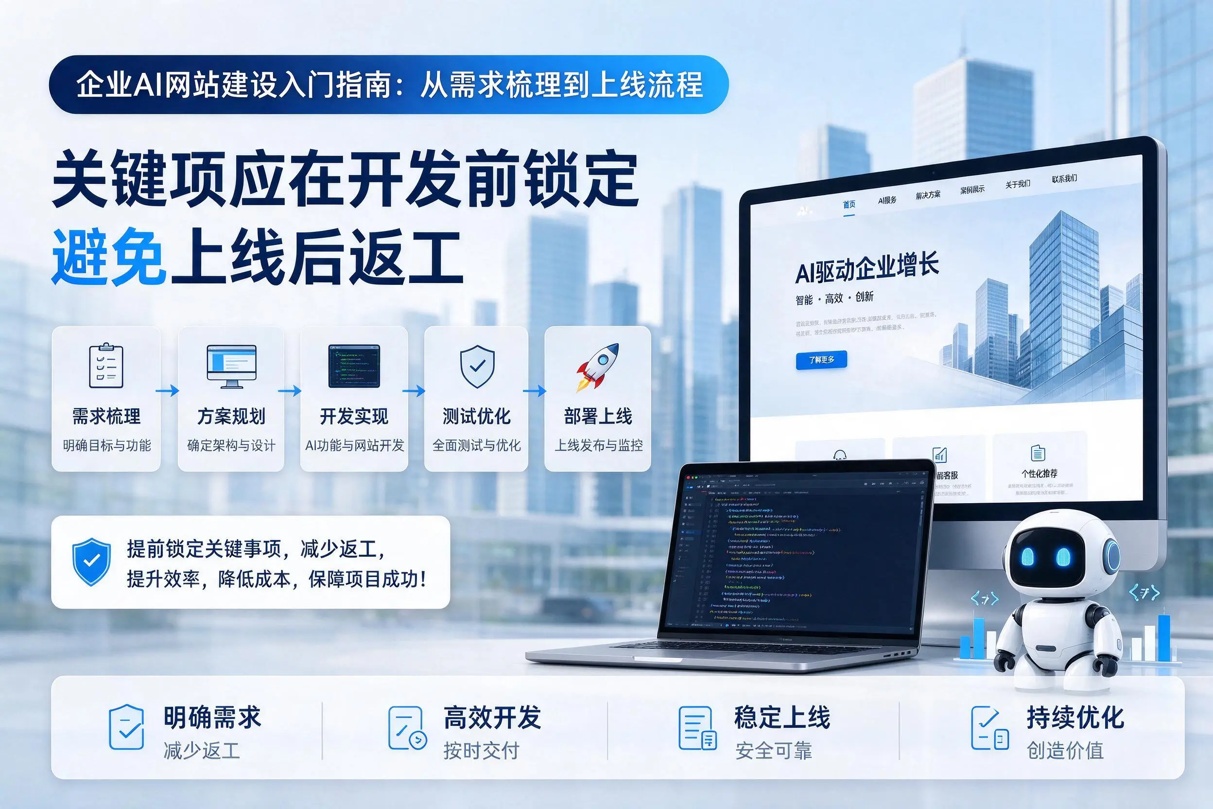吉林企业AI网站建设入门指南：从需求梳理到上线流程