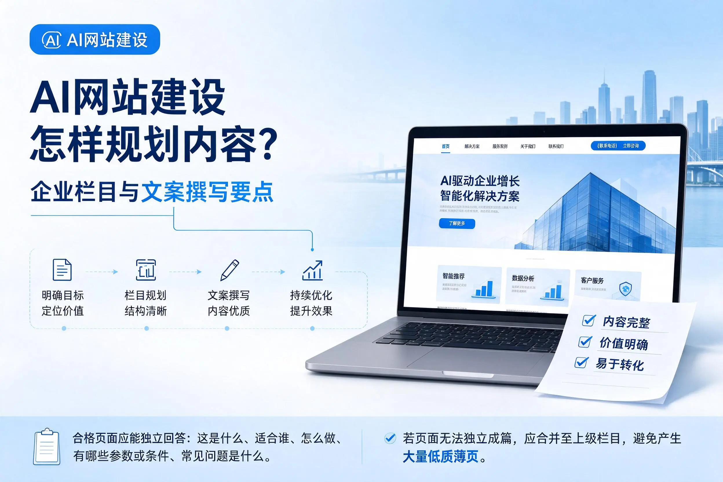 AI网站建设怎样规划内容?吉林企业栏目与文案撰写要点