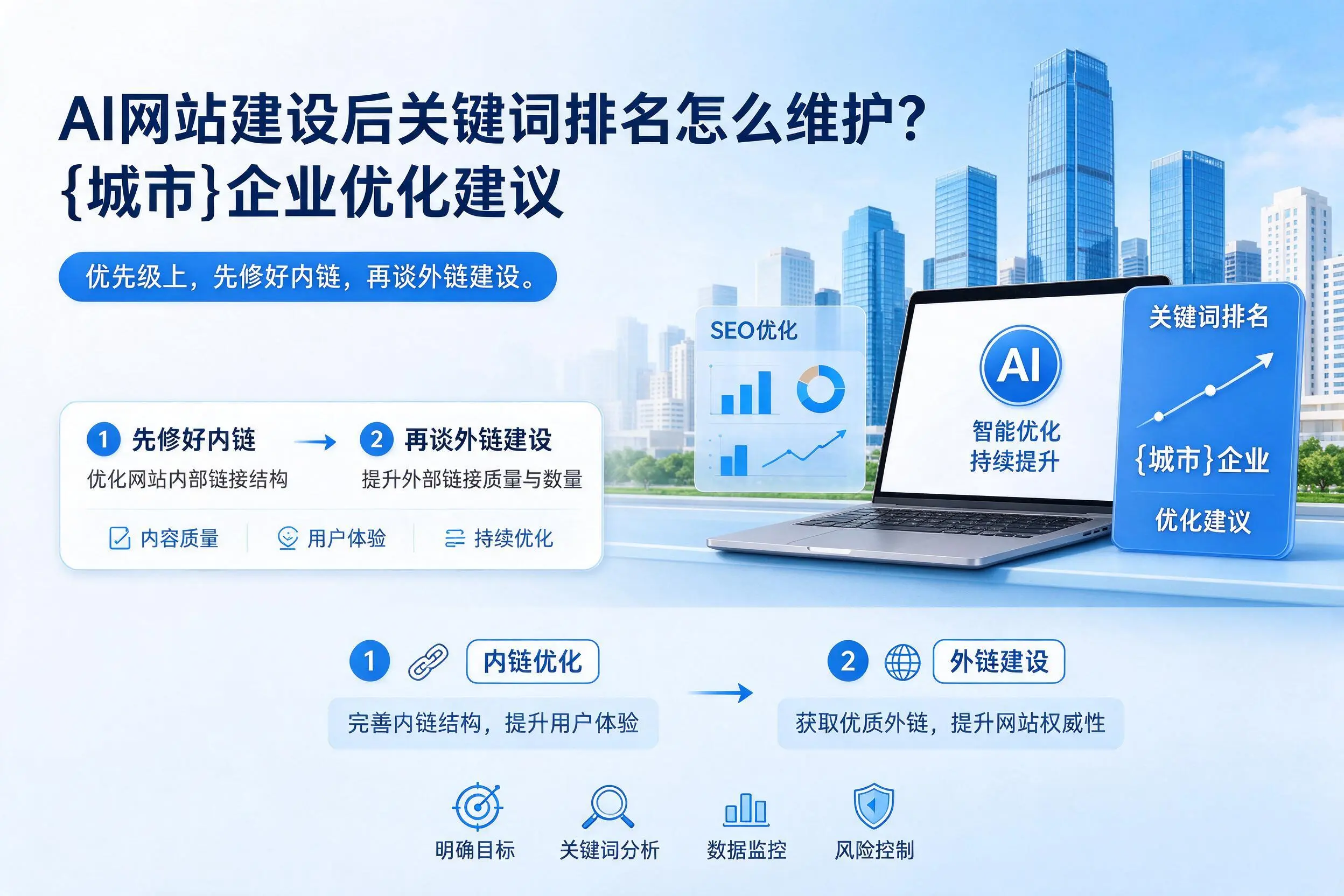 AI网站建设后关键词排名怎么维护？吉林企业优化建议