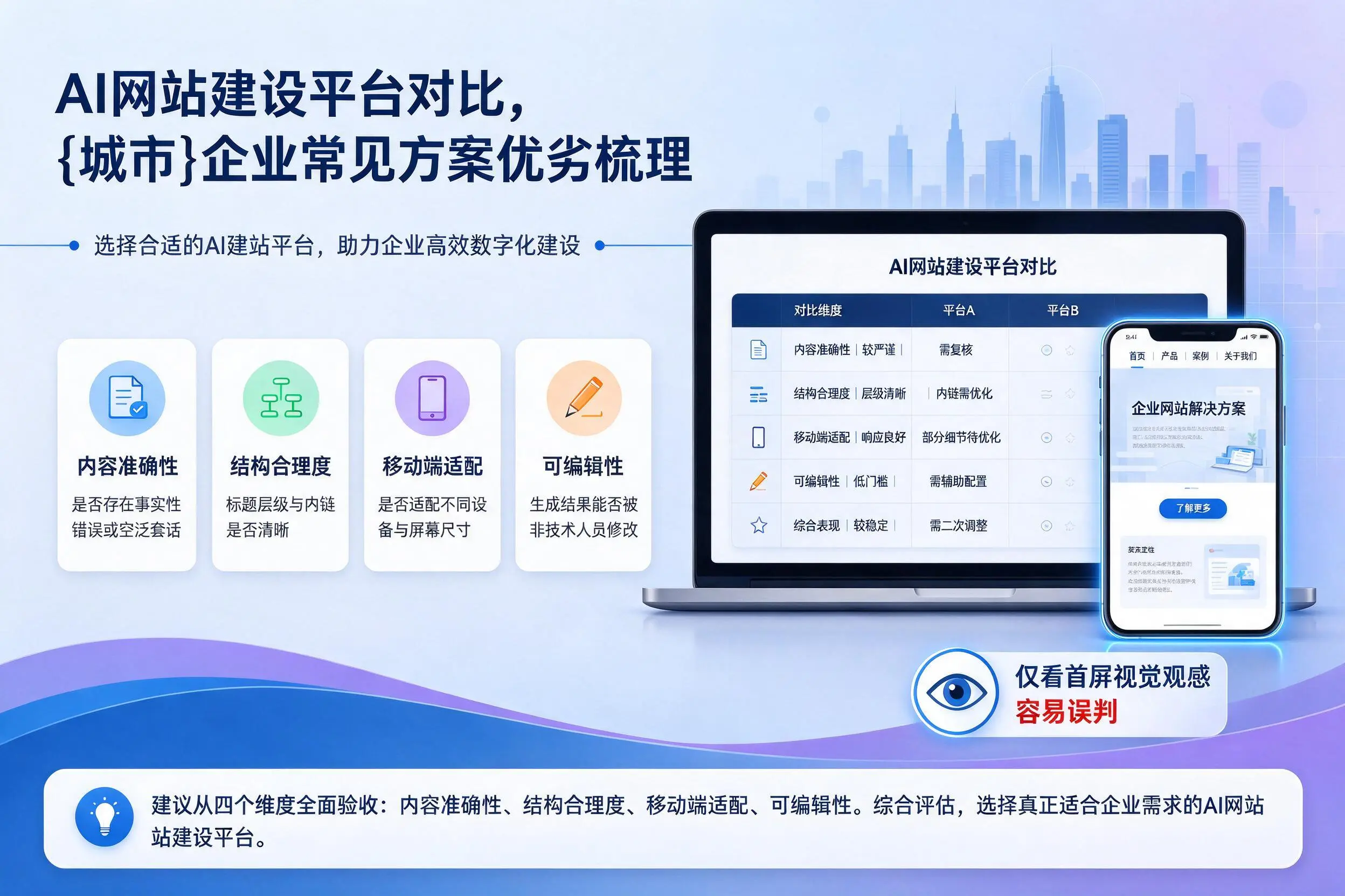 AI网站建设平台对比，吉林企业常见方案优劣梳理