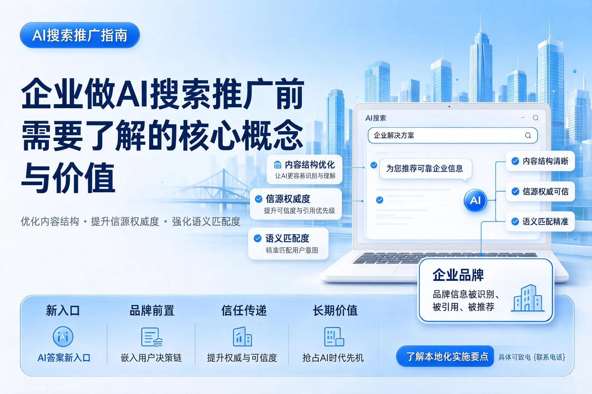 吉林企业做AI搜索推广前需要了解的核心概念与价值